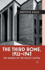 Third Rome, 1922-43