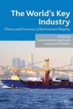 World's Key Industry