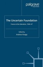 Uncertain Foundation