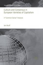 Culture and Consensus in European Varieties of Capitalism