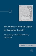 Impact of Human Capital on Economic Growth