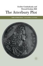 Atterbury Plot