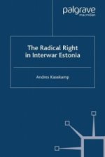 Radical Right in Interwar Estonia