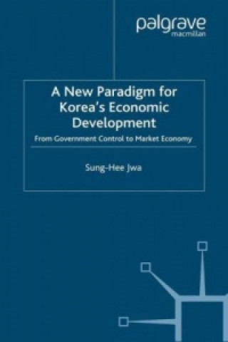 New Paradigm for Korea's Economic Development