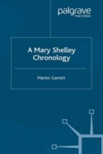 Mary Shelley Chronology