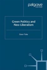 Green Politics and Neoliberalism