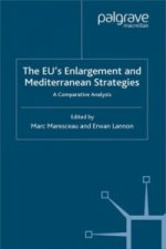 EUs Enlargement and Mediterranean Strategies