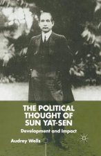 Political Thought of Sun Yat-sen