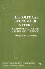 Political Economy of Nature