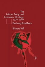 Labour Party's Economic Strategy, 1979-1997