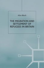 Migration and Settlement of Refugees in Britain