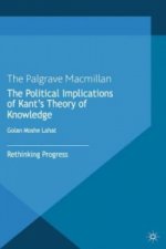 Political Implications of Kant's Theory of Knowledge
