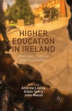 Higher Education in Ireland