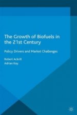 Growth of Biofuels in the 21st Century