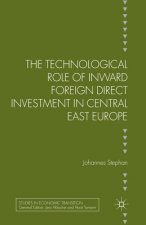 Technological Role of Inward Foreign Direct Investment in Central East Europe