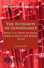 Integrity of Governance