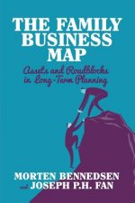 Family Business Map