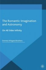 Romantic Imagination and Astronomy