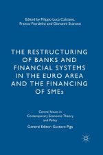 Restructuring of Banks and Financial Systems in the Euro Area and the Financing of SMEs