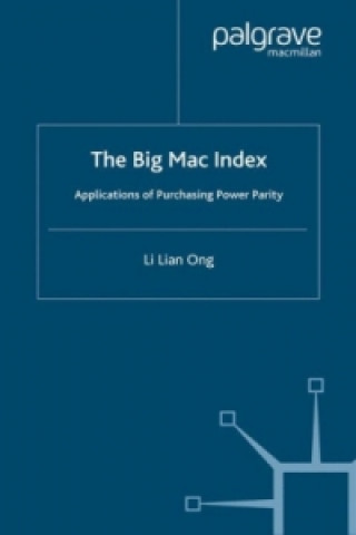Big Mac Index