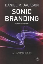 Sonic Branding