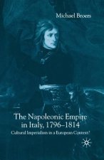 Napoleonic Empire in Italy, 1796-1814
