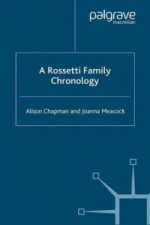 Rossetti Family Chronology