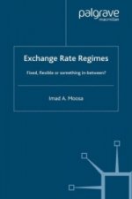 Exchange Rate Regimes