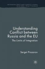 Understanding Conflict Between Russia and the EU