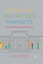 How the Fed Moves Markets