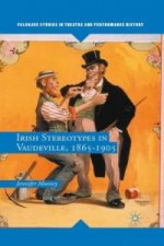 Irish Stereotypes in Vaudeville, 1865-1905