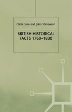 British Historical Facts, 1760-1830