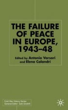 Failure of Peace in Europe, 1943-48