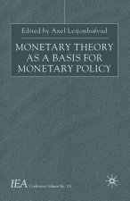 Monetary Theory as a Basis for Monetary Policy