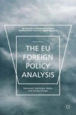 The EU Foreign Policy Analysis