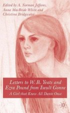 Letters to W.B.Yeats and Ezra Pound from Iseult Gonne