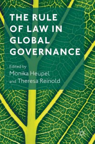 Rule of Law in Global Governance