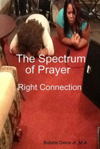 Spectrum of Prayer Right Connection