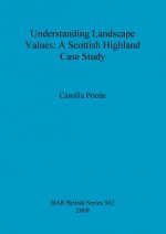Understanding Landscape Values: A Scottish Highland Case Study