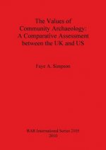 Values of Community Archaeology: A Comparative Assessment between the UK and US