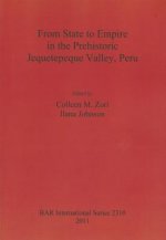 From State to Empire in the Prehistoric Jequetepeque Valley Peru