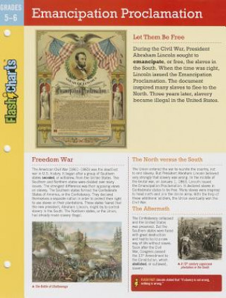 Emancipation Proclamation Flashcharts