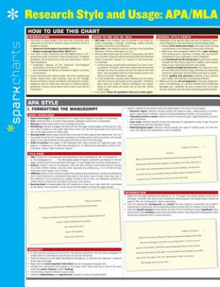 Research Style & Usage: APA/MLA
