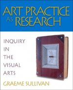 Art Practice as Research