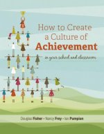 How to Create a Culture of Achievement in Your School and Classroom