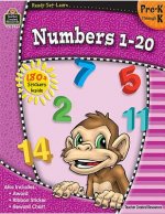 Numbers 1-20, Pre-K Through K