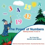 Power of Numbers