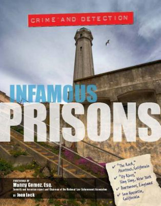 Infamous Prisons