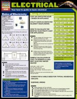 Electrical: Your How-To Guide to Basic Electrical