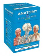 Anatomy 2 Flash Cards